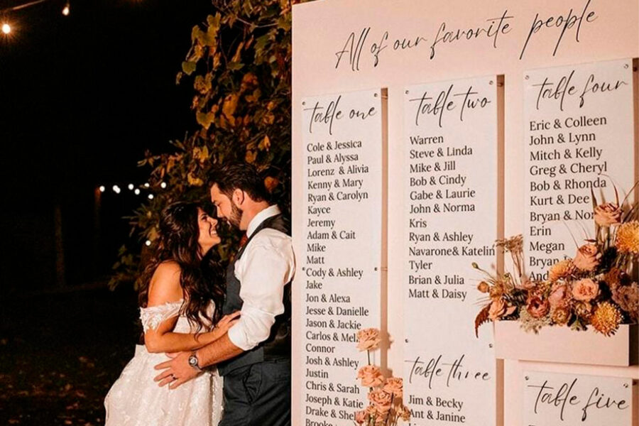 Cómo organizar el mejor seating plan de boda Cómo organizar el mejor seating plan de boda